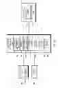 Fig. 22 - Apparatus for producing non-symmetric multiple layer injection molded products