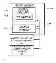 Fig. 06 - Smart building systems and methods