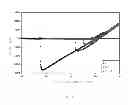 Fig. 07 - Method for producing finely structured surfaces