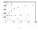 Fig. 09 - Method for producing finely structured surfaces