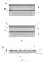 Fig. 02 - Multifunctional coating for aircraft