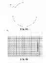 Fig. 07 - Method for design and manufacture of patterns with variable shaped beam lithography