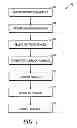 Fig. 02 - HEAVY EQUIPMENT SIMULATOR AND RELATED METHODS