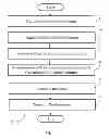 Fig. 06 - SYSTEM AND METHOD FOR WIRELESS ASSESSMENT ADMINISTRATION AND DATA COLLECTION
