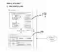 Fig. 01 - Cognitive assessment and treatment platform utilizing a distributed tangible-graphical user interface device