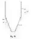 Fig. 17 - Fluid mixing systems with adjustable mixing element