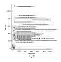 Fig. 17 - METHODS FOR THE DETECTION OF JC POLYOMA VIRUS