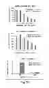 Fig. 25 - METHODS FOR THE DETECTION OF JC POLYOMA VIRUS