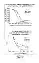 Fig. 27 - METHODS FOR THE DETECTION OF JC POLYOMA VIRUS
