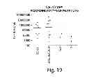 Fig. 28 - METHODS FOR THE DETECTION OF JC POLYOMA VIRUS