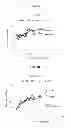 Fig. 06 - Detection of feline immunodeficiency virus