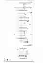 Fig. 02 - Diagnostic Assay For Type 1 Diabetes