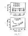 Fig. 35 - DEVICE AND METHOD FOR PRESSURE-DRIVEN PLUG TRANSPORT