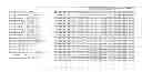 Fig. 02 - PEPTIDE NUCLEIC ACID PROBE, KIT AND METHOD FOR DETECTION AND/OR QUANTIFICATION OF SALMONELLA SPP. AND APPLICATIONS THEREOF