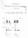Fig. 04 - COMPOSITIONS AND METHODS FOR CHARACTERIZING AND REGULATING OLFACTORY SENSATION