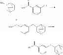 Fig. 34 - SIRTUIN ACTIVATORS AND ACTIVATION ASSAYS