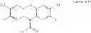Fig. 35 - Fluorinated resorufin compounds and their application