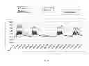 Fig. 15 - Device and method for monitoring and quantifying analytes