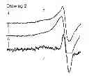 Fig. 03 - Detection and Characterization of Protein Interactions, Protein Interaction Modulation and Protein Interaction Modulators