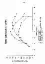 Fig. 02 - Cell culture medium