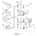 Fig. 02 - Grain milling process