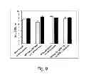 Fig. 42 - Multi Plasmid System For The Production Of Influenza Virus