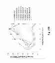 Fig. 54 - Multi Plasmid System For The Production Of Influenza Virus