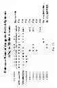 Fig. 60 - Multi Plasmid System For The Production Of Influenza Virus