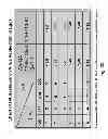 Fig. 66 - Multi Plasmid System For The Production Of Influenza Virus