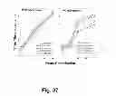 Fig. 71 - Multi Plasmid System For The Production Of Influenza Virus