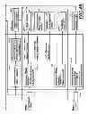 Fig. 06 - SYSTEM AND METHOD FOR PREPARING CELL CULTURE DISH MEDIA