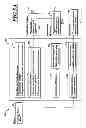 Fig. 07 - SYSTEM AND METHOD FOR PREPARING CELL CULTURE DISH MEDIA