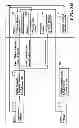 Fig. 08 - SYSTEM AND METHOD FOR PREPARING CELL CULTURE DISH MEDIA