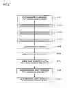 Fig. 03 - Polycrystalline silicon rod and method for manufacturing polycrystalline silicon rod