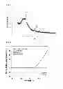 Fig. 02 - Preparation of semiconductor films