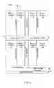 Fig. 04 - Stacked semiconductor devices including a master device