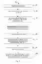 Fig. 02 - Method of forming an integrated circuit