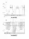 Fig. 03 - Methods of forming conductive structures in dielectric layers on an integrated circuit device