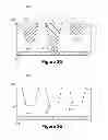 Fig. 04 - Methods of forming conductive structures in dielectric layers on an integrated circuit device