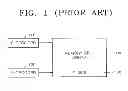 Fig. 02 - Methods of manufacturing NAND flash memory devices