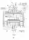 Fig. 01 - Etching method and device