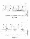 Fig. 02 - Methods of forming patterns