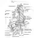 Fig. 01 - Systems and methods of wafer grinding