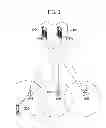 Fig. 02 - Machine type communication gateway user equipment and machine type communication data relay method of the same
