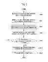 Fig. 07 - Machine type communication gateway user equipment and machine type communication data relay method of the same