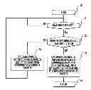 Fig. 01 - Mobile communications device providing NFC applet compatibility features and related methods