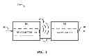 Fig. 02 - Methods and apparatus for improving NFC data exchange configuration parameter update mechanisms
