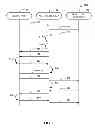 Fig. 06 - Methods and apparatus for improving NFC data exchange configuration parameter update mechanisms