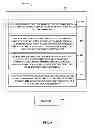Fig. 09 - Methods and apparatus for improving NFC data exchange configuration parameter update mechanisms