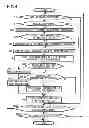 Fig. 05 - Information exchange device